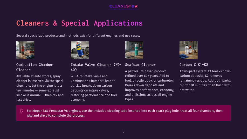Four Automotive Cleaning Products: Combustion Chamber Cleaner, Intake Valve Cleaner (Wd-40), Seafoam Cleaner, And Carbon X K1+K2, Displayed With Product Names And Descriptions.