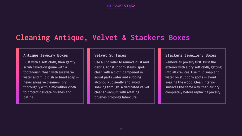 Cleanestor Logo Above Three Columns Detailing Cleaning Methods For Antique Jewelry Boxes, Velvet Surfaces, And Stackers Jewellery Boxes.