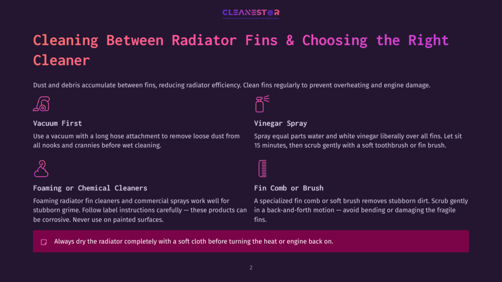 Infographic Detailing How To Clean Radiator Fins, Featuring Icons For Vacuuming, Vinegar Spray, Foaming Cleaners, And Fin Combs Or Brushes. Includes Text: &Quot;Cleaning Between Radiator Fins &Amp; Choosing The Right Cleaner.