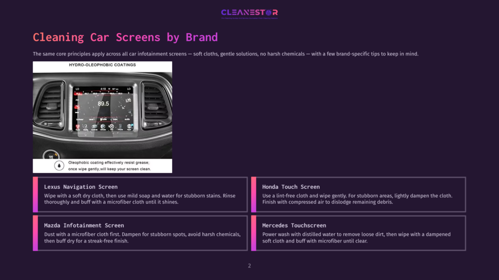 2 Cleaning Car Screens By Brand Close-Up Of A Car'S Infotainment System Screen Displaying 89.5 Radio, With Text Overlay Highlighting &Quot;Hydro-Olephobic Coatings&Quot; And A Droplet Icon Indicating A Protective Coating.