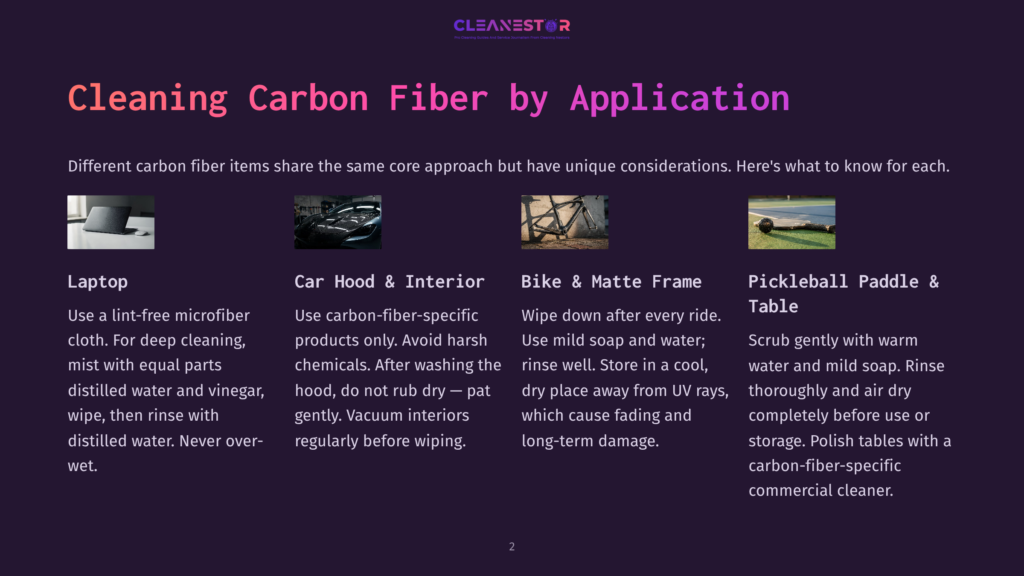 Infographic Detailing Cleaning Methods For Different Carbon Fiber Applications: Laptop, Car Hood, Bike, And Pickleball Paddle, With Text Descriptions And Icons.