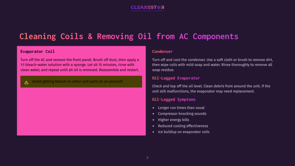 A Slide From A Presentation Titled &Quot;Cleanestor&Quot; With Instructions On Cleaning Ac Evaporator Coils And Condenser, Including Warnings About Bleach And Symptoms Of Oil-Logged Evaporators.