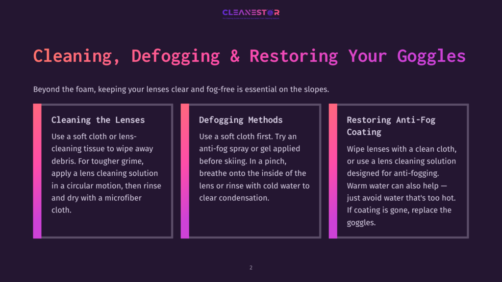 Graphic With Text &Quot;Cleanestor&Quot; And &Quot;Cleaning, Defogging &Amp; Restoring Your Goggles&Quot;. Three Sections Explain Cleaning Lenses, Defogging Methods, And Restoring Anti-Fog Coating For Ski Goggles.