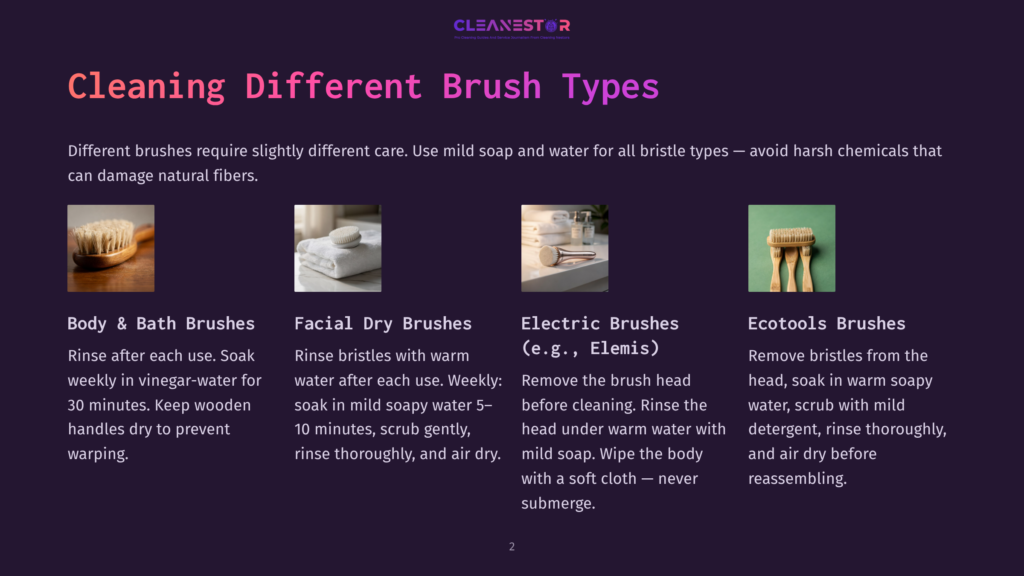 Image Displays Different Types Of Cleaning Brushes: Body &Amp; Bath Brushes, Facial Dry Brushes, Electric Brushes, And Ecotools Brushes, With Care Instructions For Each.