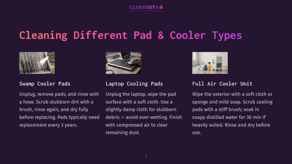 2 Cleaning Different Pad And Cooler Types Three Images Showcasing Cleaning Methods For Swamp Cooler Pads, Laptop Cooling Pads, And Full Air Cooler Units. The Text &Quot;Cleaning Different Pad &Amp; Cooler Types&Quot; Is Prominent.