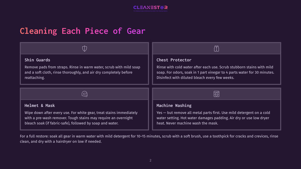 2 Cleaning Each Piece Of Gear Infographic Titled &Quot;Cleaning Each Piece Of Gear&Quot; With Instructions For Shin Guards, Chest Protector, Helmet &Amp; Mask, And Machine Washing, Featuring Icons For Each Item.