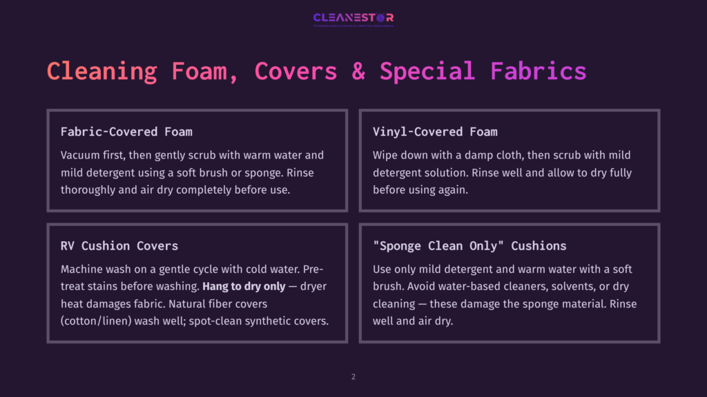 Cleaning Foam, Covers &Amp; Special Fabrics: Guide To Cleaning Fabric-Covered Foam, Vinyl-Covered Foam, Rv Cushion Covers, And &Quot;Sponge Clean Only&Quot; Cushions With Mild Detergent And Water.