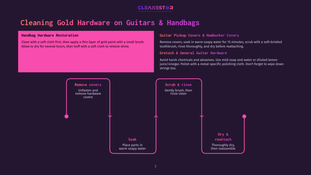 Infographic Detailing How To Clean Gold Hardware On Guitars And Handbangs, With Steps For Restoration, Pickup Covers, And General Hardware Cleaning.