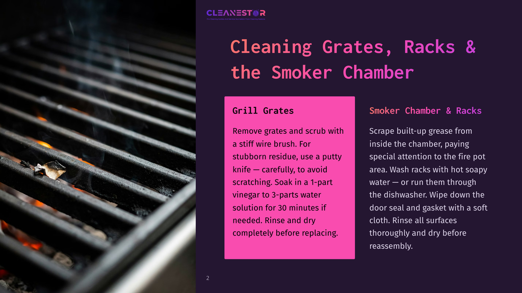 Close-Up Of A Smoky, Hot Grill Grate With Glowing Embers Visible Below. Text Overlay Reads &Quot;Cleanestor&Quot; And &Quot;Cleaning Grates, Racks &Amp; The Smoker Chamber&Quot;.