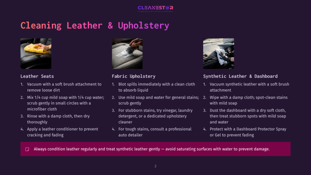 2 Cleaning Leather And Upholstery Three Panels Show Car Interior Cleaning: Leather Seats Being Wiped With A Yellow Cloth, Fabric Upholstery Being Cleaned With A Brush, And Synthetic Leather Dashboard Being Detailed With A Microfiber Cloth. Text Provides Cleaning Instructions.