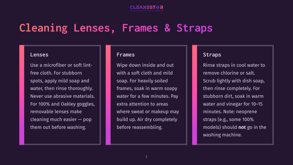 A Presentation Slide Titled &Quot;Cleaning Lenses, Frames &Amp; Straps&Quot; From Cleanestor, Offering Cleaning Tips For Eyewear Components.