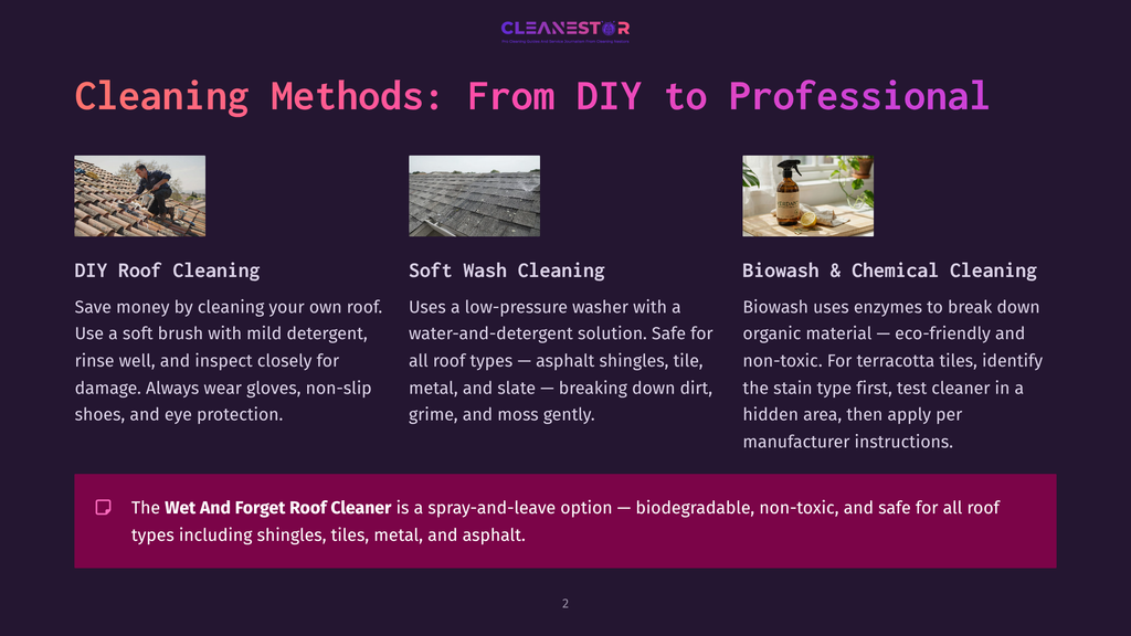 Three Cleaning Methods For Roofs: Diy Roof Cleaning With A Soft Brush And Gloves, Soft Wash Cleaning With A Low-Pressure Washer, And Biowash &Amp; Chemical Cleaning With Eco-Friendly Solutions. Includes Text About &Quot;The Wet And Forget Roof Cleaner&Quot;.