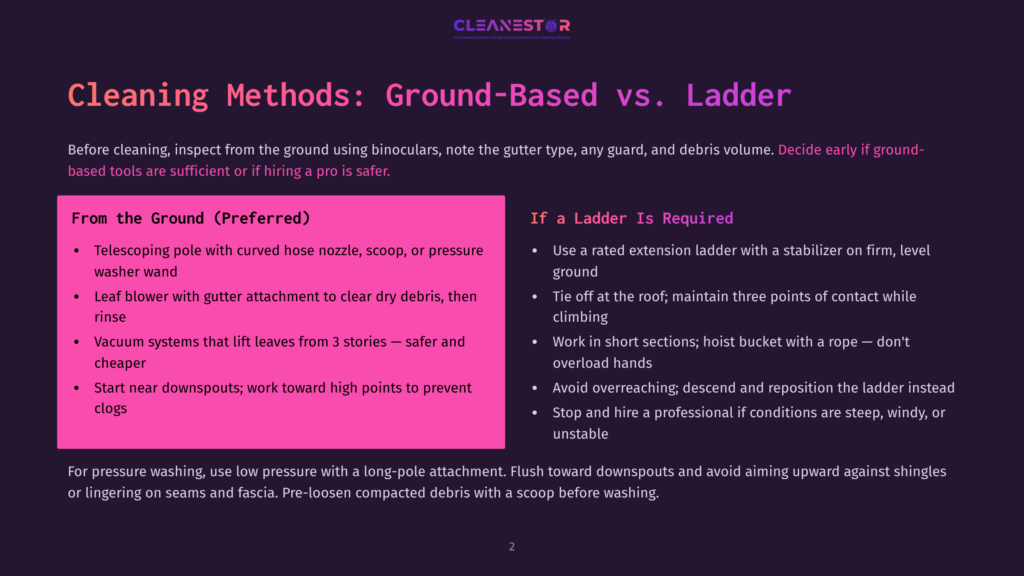 Cleaning Methods: Ground-Based Vs. Ladder.&Quot; A Dark Purple Slide Lists Cleaning Methods, Comparing Ground-Based Techniques (Telescoping Pole, Leaf Blower, Vacuum Systems) With Ladder-Based Safety Precautions (Stabilizer, Tie-Off, Short Sections, Avoid Overreaching).