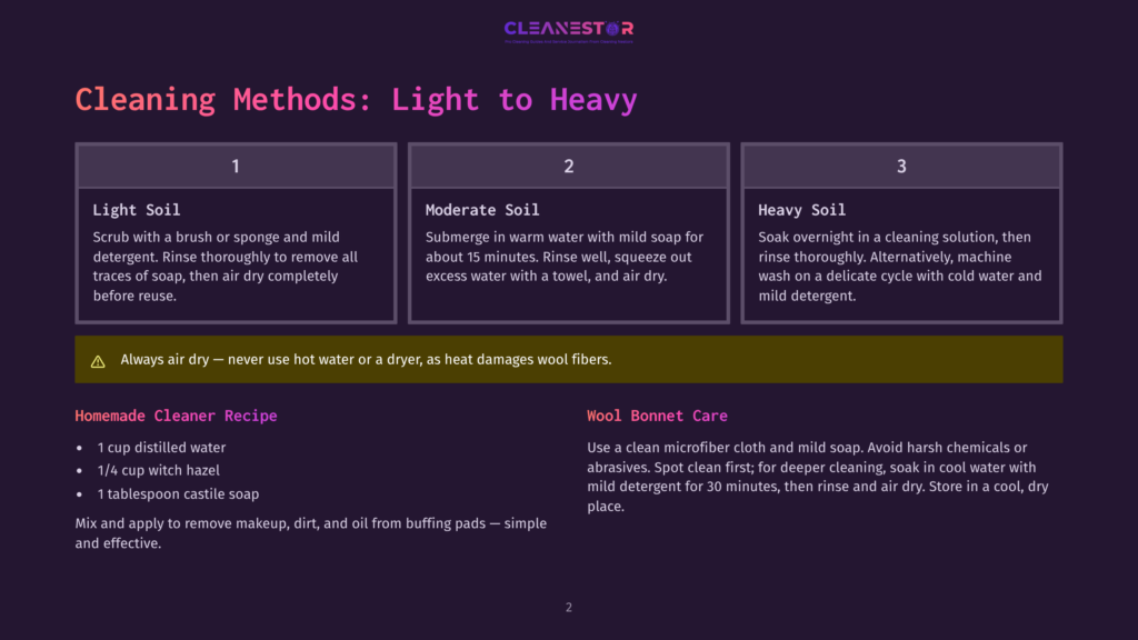 Infographic Detailing Cleaning Methods For Light To Heavy Soil, Including A Homemade Cleaner Recipe And Wool Bonnet Care Tips.