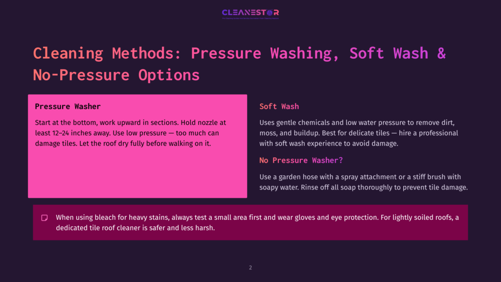 Infographic Comparing Pressure Washing And Soft Washing Methods For Roof Cleaning. Includes Text Detailing Techniques And Safety Precautions For Each Method.
