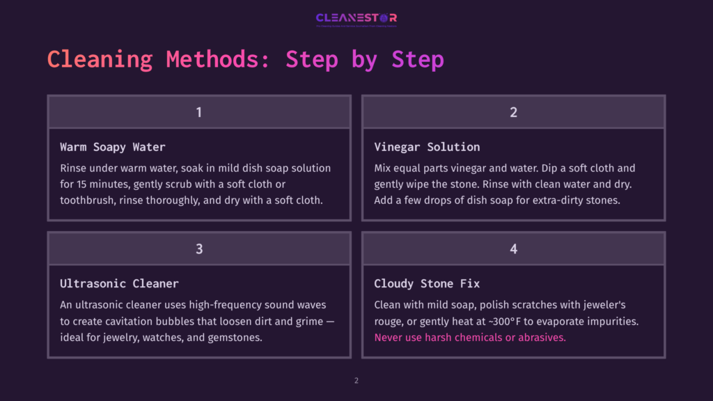 Infographic Detailing Four Cleaning Methods: Warm Soapy Water, Vinegar Solution, Ultrasonic Cleaner, And Cloudy Stone Fix, With Step-By-Step Instructions For Each.