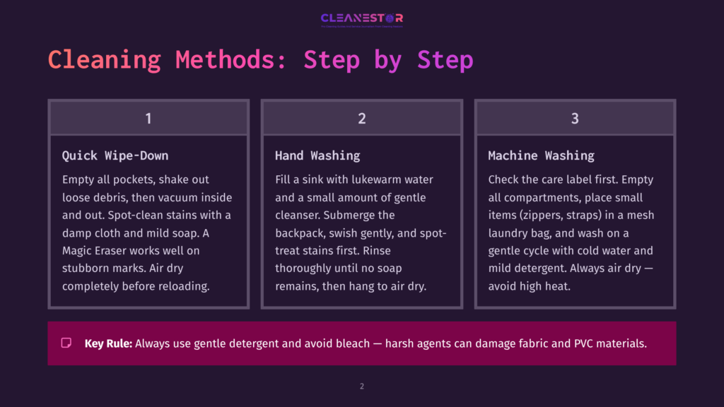 Infographic Detailing Three Cleaning Methods: Quick Wipe-Down, Hand Washing, And Machine Washing For Backpacks. Includes A Key Rule About Using Gentle Detergent.