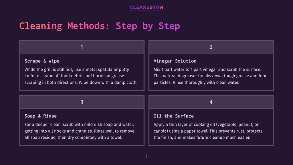 Infographic Detailing Four Cleaning Methods For A Grill: Scrape And Wipe, Vinegar Solution, Soap And Rinse, And Oil The Surface. The Methods Are Presented In Numbered Steps With Brief Instructions.