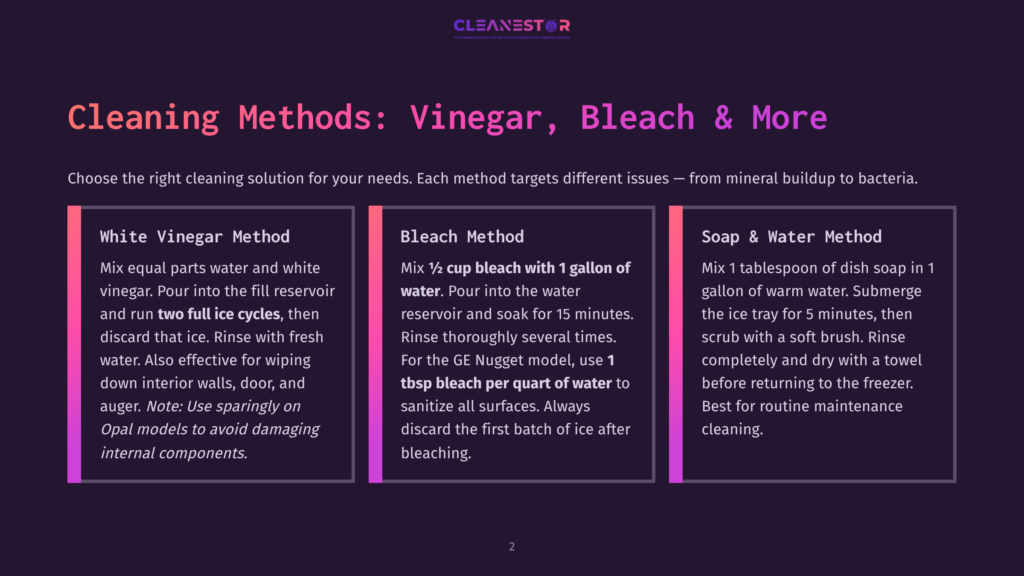 2 Cleaning Methods Vinegar Bleach And More A Dark Purple Graphic Displays Cleaning Methods For A Cleanestor Appliance, Detailing White Vinegar, Bleach, And Soap &Amp; Water Solutions With Step-By-Step Instructions.