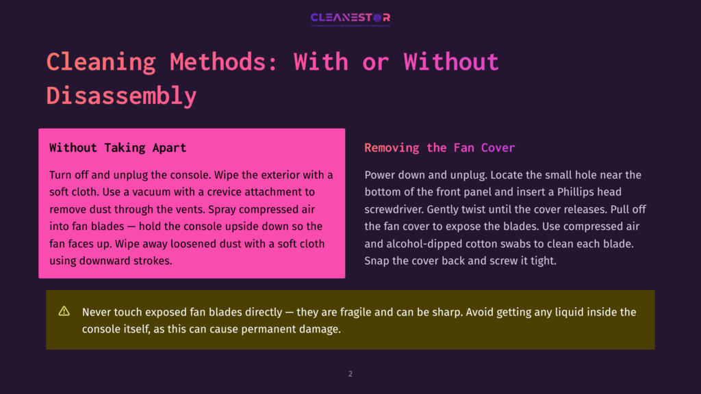 Diagram Showing Two Methods For Cleaning A Game Console: &Quot;Without Taking Apart&Quot; Involves Wiping The Exterior And Using Compressed Air On Vents, While &Quot;Removing The Fan Cover&Quot; Details Unscrewing The Fan Cover To Clean The Fan Blades With Cotton Swabs.
