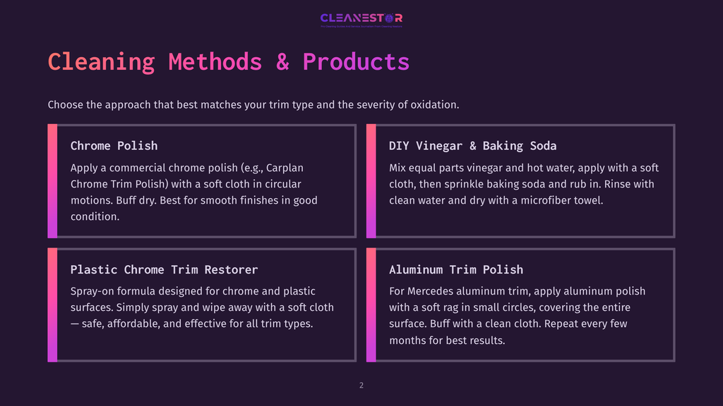 Graphic With Text &Quot;Cleaning Methods &Amp; Products&Quot; And Sections Detailing Chrome Polish, Diy Vinegar &Amp; Baking Soda, Plastic Chrome Trim Restorer, And Aluminum Trim Polish Cleaning Methods.