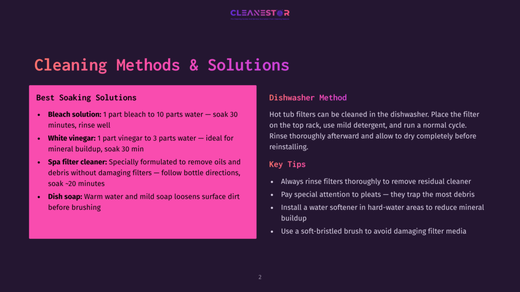 2 Cleaning Methods And Solutions 2 Cleaning Methods &Amp; Solutions: Bleach Solution, White Vinegar, Spa Filter Cleaner, And Dish Soap Soak For Hot Tub Filter Cleaning. Dishwasher Method And Tips For Cleaning Hot Tub Filters.