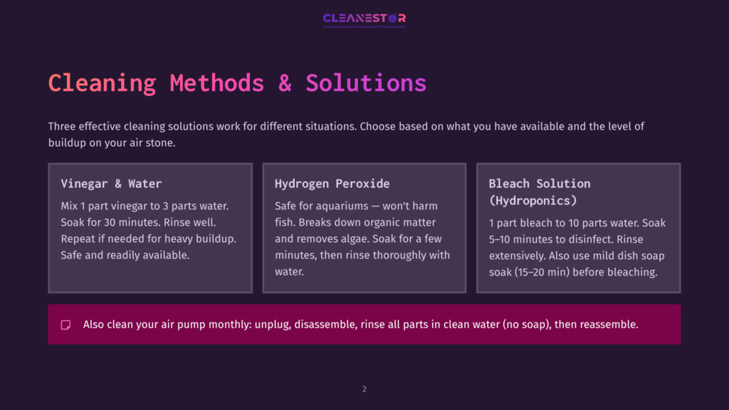 Cleanestor Cleaning Methods And Solutions For Air Stone: Vinegar &Amp; Water, Hydrogen Peroxide, And Bleach Solution (Hydroponics). Instructions For Each Cleaning Solution Are Displayed.