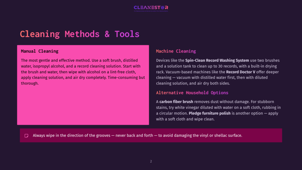 Text On A Dark Background Detailing Cleaning Methods And Tools For Vinyl Records, Including Manual Cleaning With Isopropyl Alcohol And A Lint-Free Cloth, And Machine Cleaning With A Spin-Clean Record Washing System.