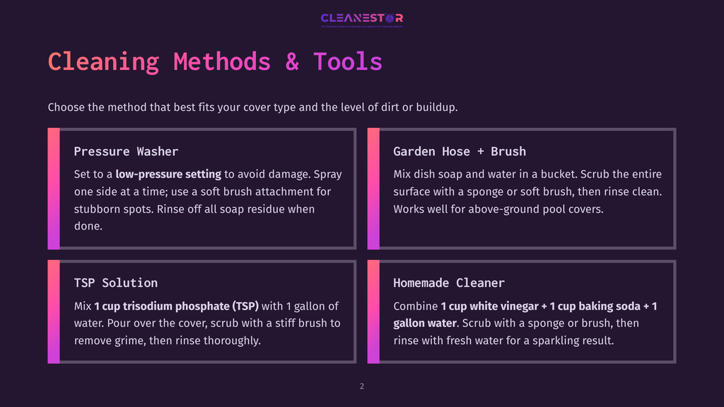 Infographic Detailing Pool Cleaning Methods: Pressure Washer, Garden Hose + Brush, Tsp Solution, And Homemade Cleaner. Text Explains Cleaning Steps And Solutions.