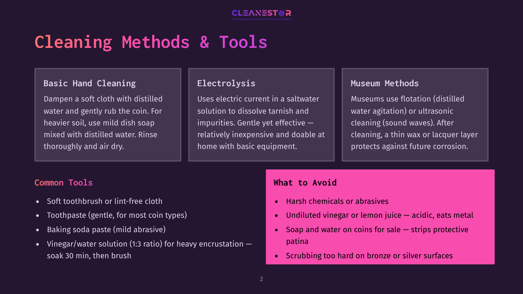 Infographic Detailing Coin Cleaning Methods: Basic Hand Cleaning, Electrolysis, And Museum Methods, With A Section On What To Avoid. Text Highlights Safe And Unsafe Cleaning Practices For Coins.