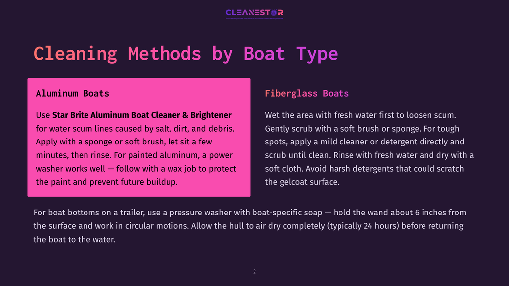 2 Cleaning Methods By Boat Type Cleaning Methods By Boat Type: Aluminum Boats And Fiberglass Boats. Instructions For Cleaning Both Boat Types Are Shown.