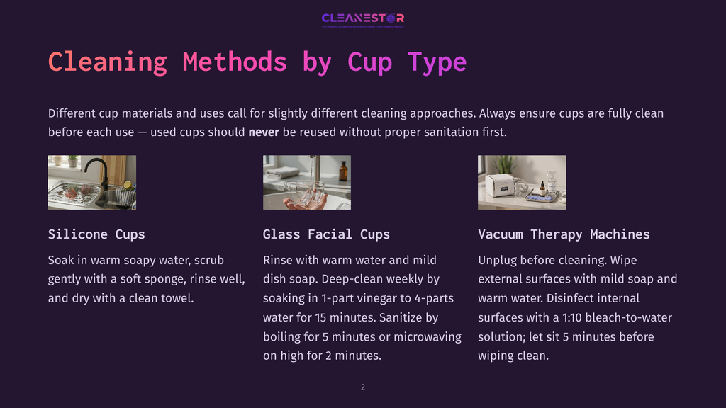 2 Cleaning Methods By Cup Type Three Images Showcase Cleaning Methods For Different Cup Types: Silicone Cups Being Soaked In A Sink, Glass Facial Cups With Water And Soap, And A Vacuum Therapy Machine Being Unplugged.