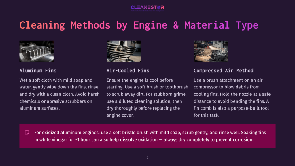 2 Cleaning Methods By Engine And Material Type Three Cleaning Methods For Engines And Materials: Aluminum Fins, Air-Cooled Fins, And Compressed Air Cleaning, With Detailed Descriptions And A Note On Oxidized Aluminum Engines.