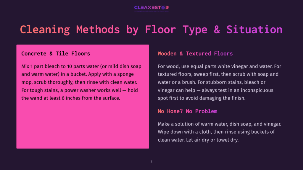 Graphic With Text Detailing Cleaning Methods For Concrete And Tile Floors, And Wooden And Textured Floors, Including Cleaning Solutions And Techniques.