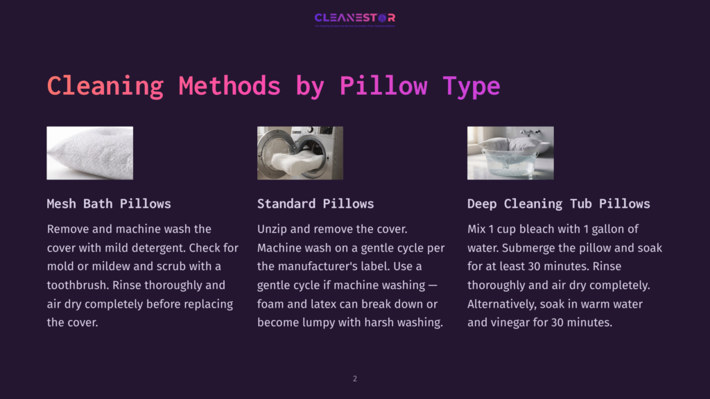 Cleaning Methods By Pillow Type: Mesh Bath Pillows, Standard Pillows, And Deep Cleaning Tub Pillows. Images Show A Mesh Bath Pillow, A Pillow In A Washing Machine, And A Pillow Soaking In A Tub.