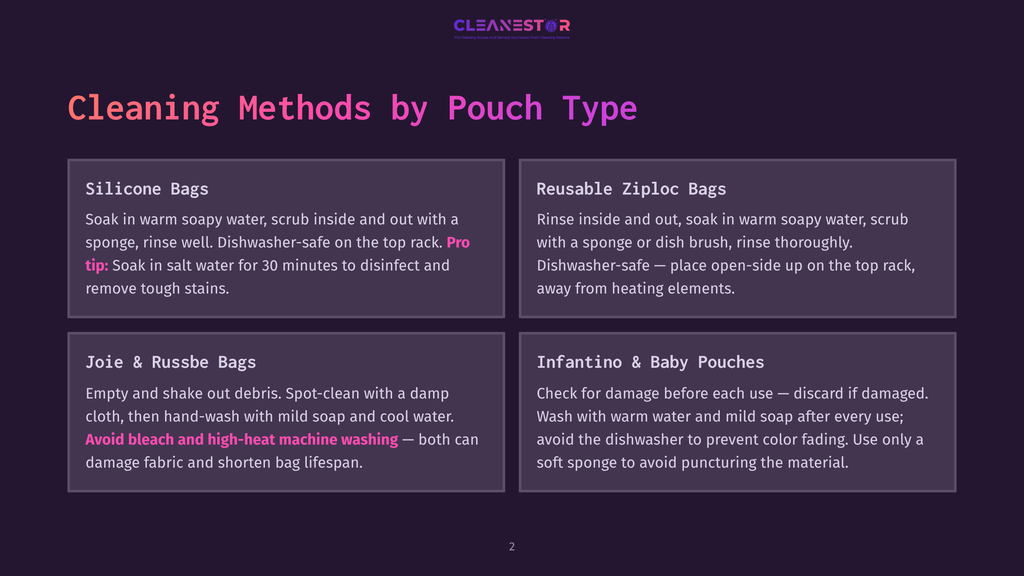 2 Cleaning Methods By Pouch Type Cleaning Methods By Pouch Type: Silicone Bags, Reusable Ziploc Bags, Joie &Amp; Russbe Bags, And Infantino &Amp; Baby Pouches, With Cleaning Instructions For Each.