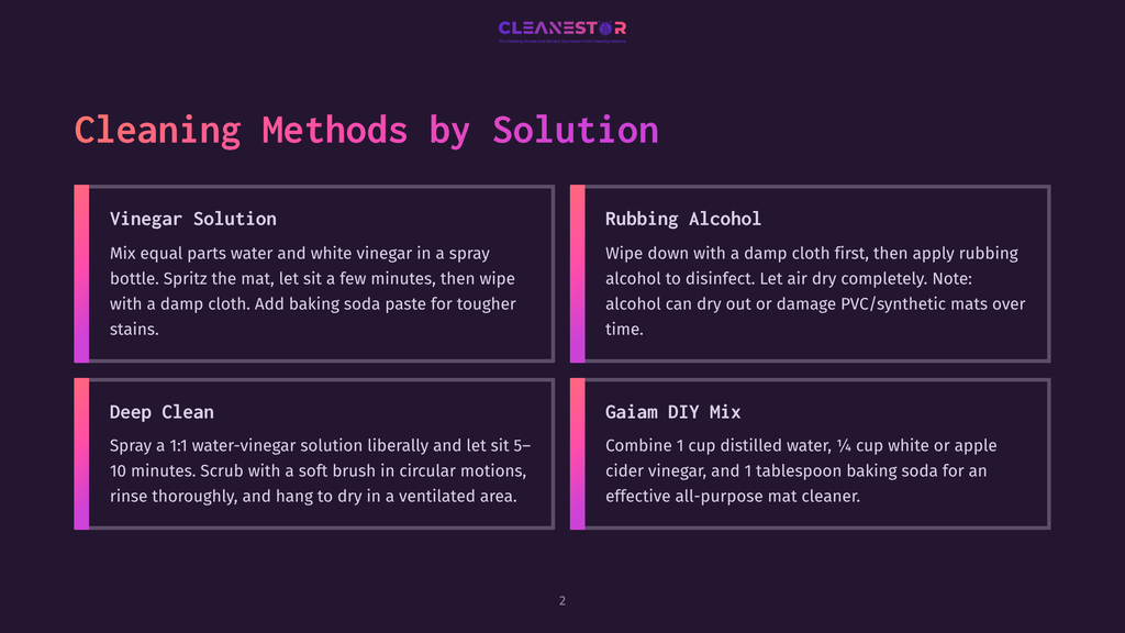 A Dark Background With Four Colorful Boxes Detailing Cleaning Methods For Mats: Vinegar Solution, Rubbing Alcohol, Deep Clean, And Diy Mix. The Cleanestor Logo Is At The Top.