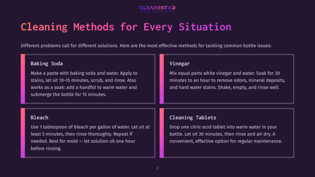 Infographic Titled &Quot;Cleaning Methods For Every Situation&Quot; Detailing Solutions For Common Bottle Issues: Baking Soda, Bleach, Vinegar, And Cleaning Tablets.