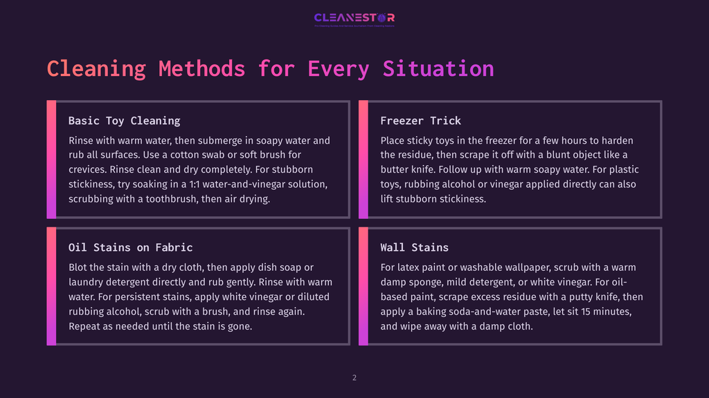 Infographic Detailing Cleaning Methods For Toys, Freezer, Oil Stains, And Wall Stains. Includes Text Such As &Quot;Cleaning Methods For Every Situation&Quot;, &Quot;Basic Toy Cleaning&Quot;, &Quot;Freezer Trick&Quot;, &Quot;Oil Stains On Fabric&Quot;, And &Quot;Wall Stains&Quot;.