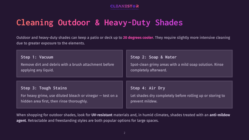 2 Cleaning Outdoor And Heavy Duty Shades Cleaning Outdoor &Amp; Heavy-Duty Shades: A Step-By-Step Guide To Vacuuming, Spot-Cleaning With Soap And Water, Tackling Tough Stains With Diluted Bleach Or Vinegar, And Air-Drying For Outdoor And Heavy-Duty Shades.