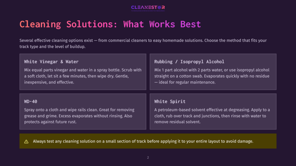 Infographic Titled &Quot;Cleaning Solutions: What Works Best&Quot; With Sections On White Vinegar &Amp; Water, Rubbing / Isopropyl Alcohol, Wd-40, And White Spirit, Offering Cleaning Advice.