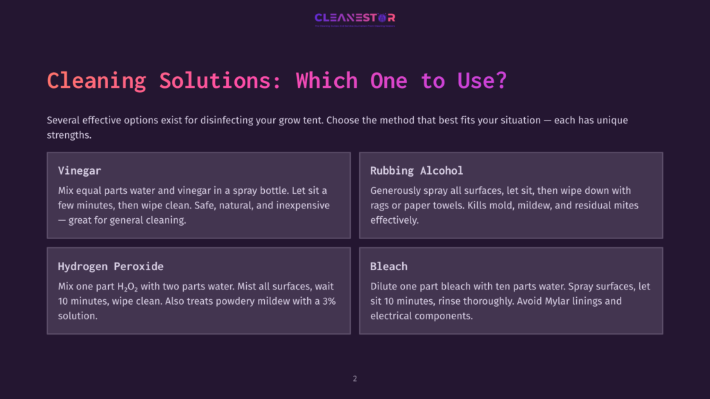 Infographic Titled &Quot;Cleaning Solutions: Which One To Use?&Quot; Detailing Four Cleaning Methods For Grow Tents: Vinegar, Rubbing Alcohol, Hydrogen Peroxide, And Bleach, With Their Respective Instructions And Uses.