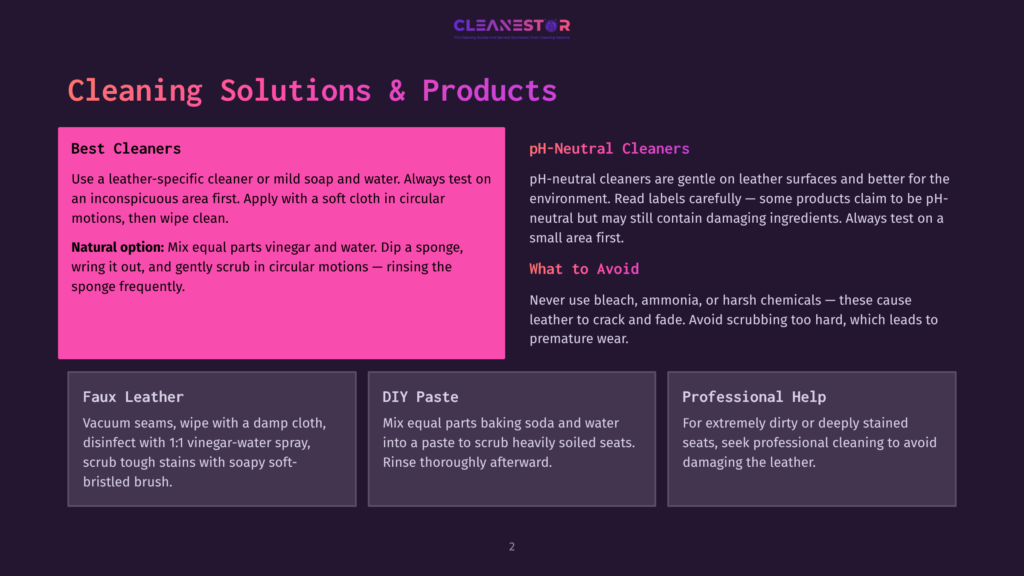 Dark Background With Text Boxes Detailing Cleaning Solutions And Products For Leather. Includes Sections For &Quot;Best Cleaners&Quot;, &Quot;Ph-Neutral Cleaners&Quot;, &Quot;Faux Leather&Quot;, &Quot;Diy Paste&Quot;, And &Quot;Professional Help&Quot;.