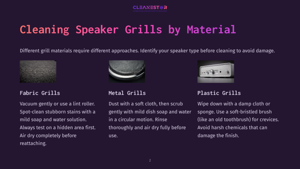 Three Speaker Grill Materials: Fabric, Metal, And Plastic, With Cleaning Instructions For Each. &Quot;Cleaning Speaker Grills By Material&Quot; Title Is Visible.