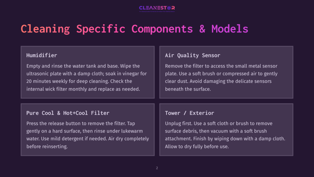 Infographic Detailing Cleaning Instructions For Specific Components And Models Of A Humidifier, Air Quality Sensor, And Pure Cool &Amp; Hot+Cool Filter, With &Quot;Cleanestor&Quot; Logo At The Top.