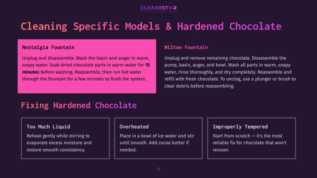 Cleaning Specific Models &Amp; Hardened Chocolate: Instructions For Nostalgia Fountain And Wilton Fountain, With Tips For Fixing Hardened Chocolate.