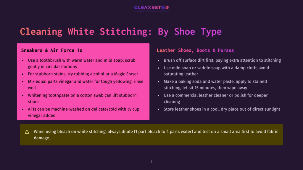 Graphic Titled &Quot;Cleaning White Stitching: By Shoe Type&Quot; With Sections For &Quot;Sneakers &Amp; Air Force 1S&Quot; And &Quot;Leather Shoes, Boots &Amp; Purses,&Quot; Offering Cleaning Tips.