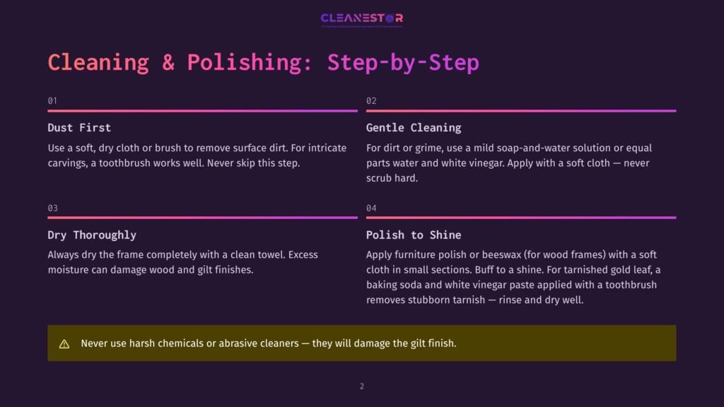 Infographic Detailing The Steps For Cleaning And Polishing Frames: Dust First, Gentle Cleaning, Dry Thoroughly, Polish To Shine. Includes A Warning About Harsh Chemicals.