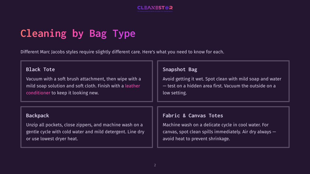 Infographic Detailing Cleaning Instructions For Different Marc Jacobs Bag Types: Black Tote, Snapshot Bag, Backpack, And Fabric &Amp; Canvas Totes. Text Includes Cleaning Methods Like Vacuuming, Mild Soap Solutions, And Machine Washing.
