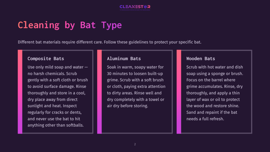 2 Cleaning By Bat Type 1 Infographic Detailing How To Clean Composite, Aluminum, And Wooden Bats, With Text Explaining Cleaning Methods For Each Bat Type.